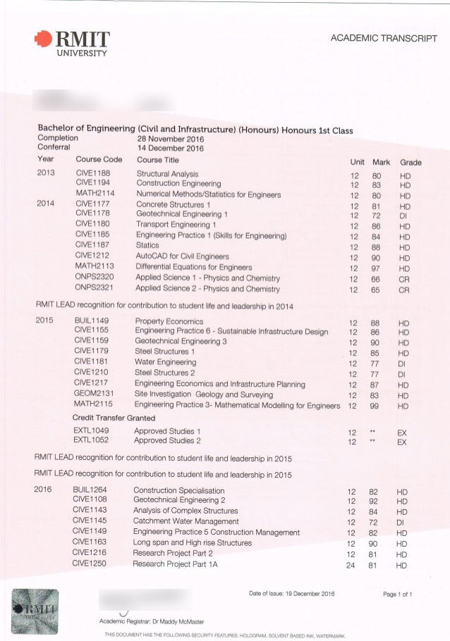 rmit Transcripts