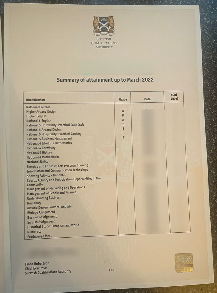 SQA 2022 transcripts score samples