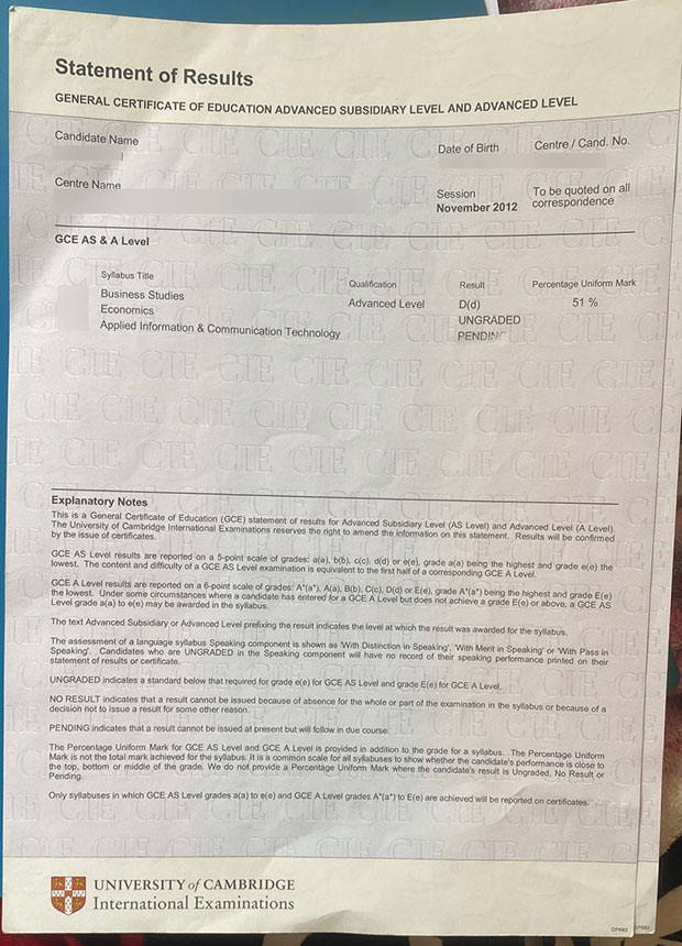 2012 GCE A-level Certificates