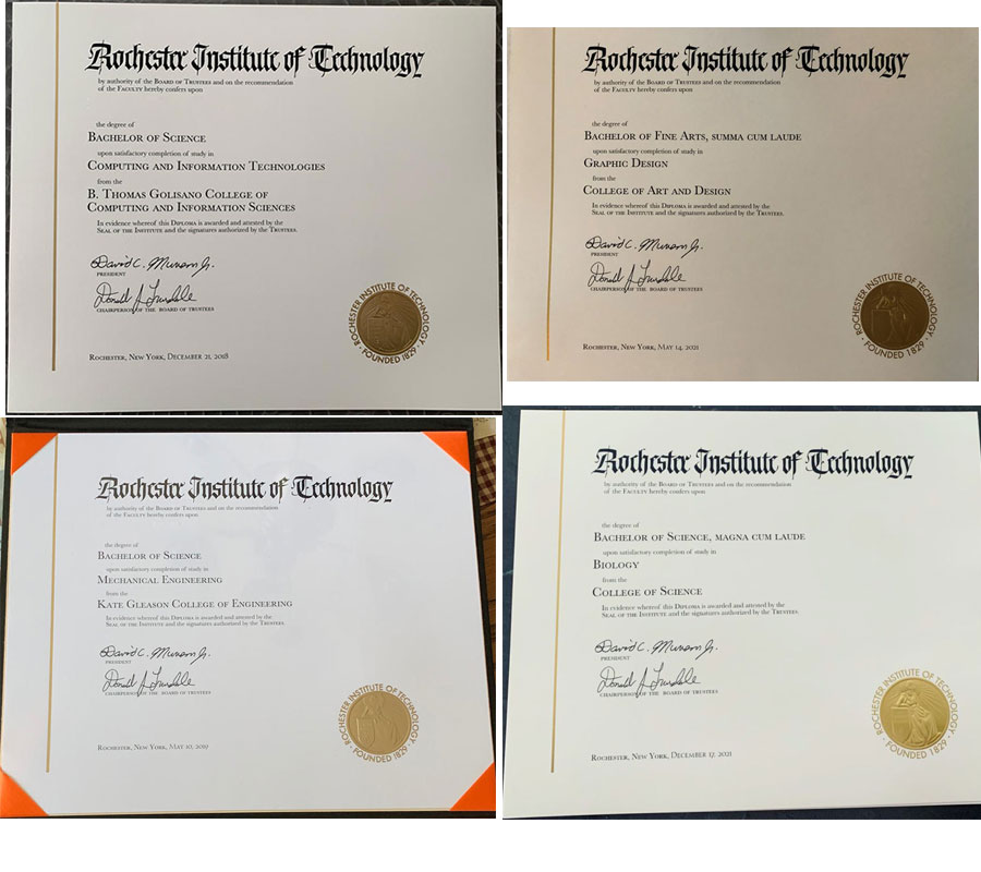 RIT Degree Sample